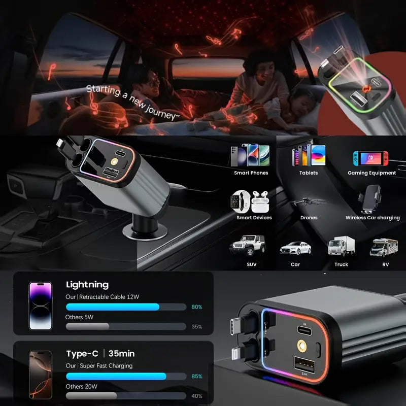 Portable car charger