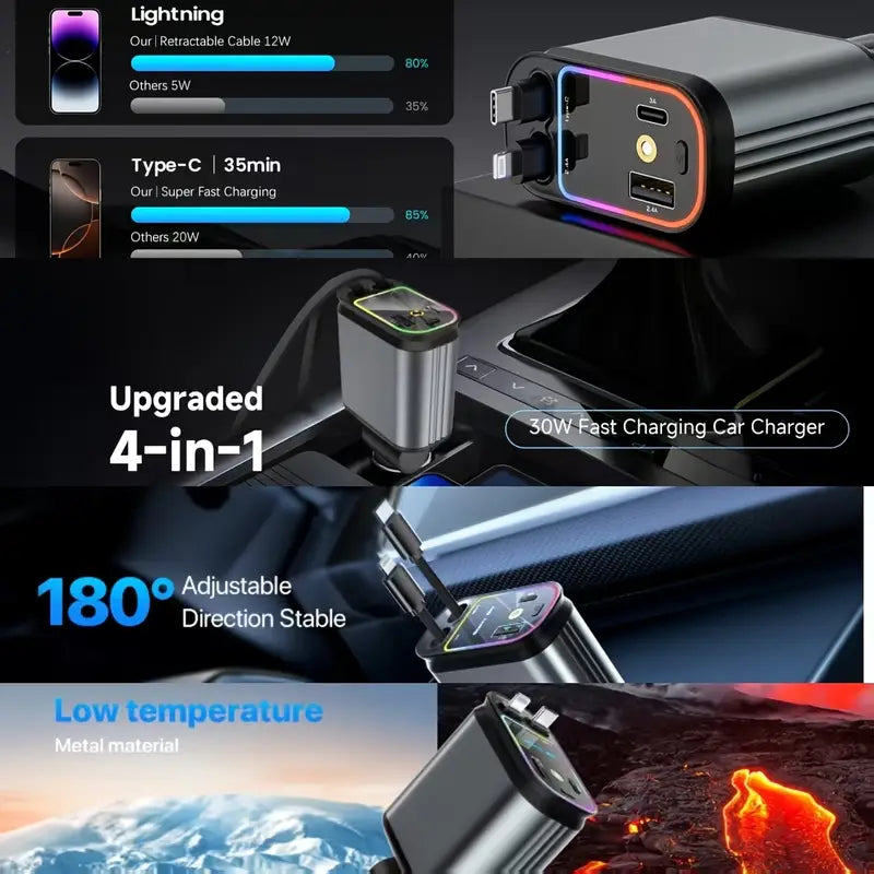 Portable car charger