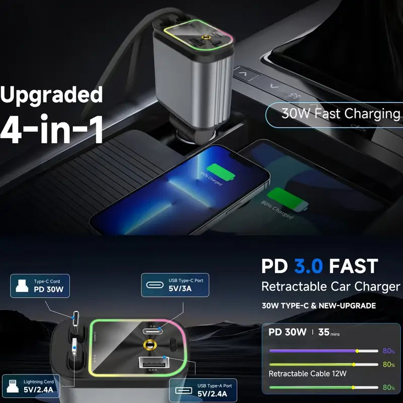 Portable car charger