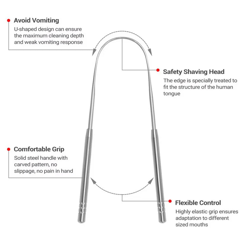 Stainless steel Tongue Scrapper
